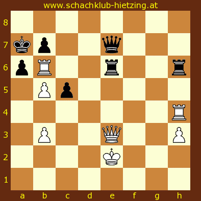 Weiß am Zug gewinnt.